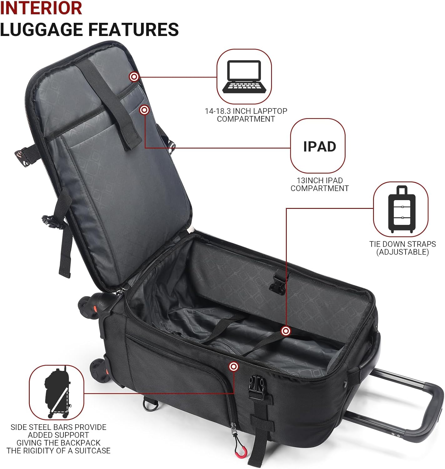 Rolling Backpack with Wheels – Airline Approved Underseat Carry-On Luggage 18x14x8, Water-Resistant Personal Item Bag with 2 Extra Replacement Wheels, Fits 15.6 Inch Laptop, Travel Backpack for Men